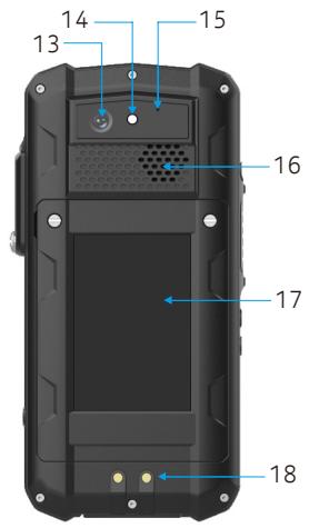 NOKIA HHRA501a - NOKIA - 2