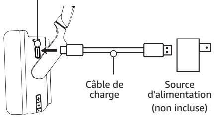 Amazon Basics B0BVM1PSYN - Remarques : - 1