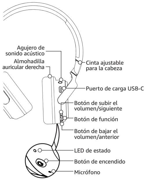 Amazon Basics B0BVM1PSYN - Descripción de piezas - 2