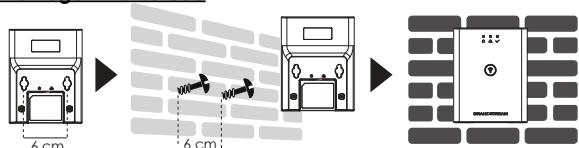 GRANDSTREAM DP755 - Montagem na Parede - 1