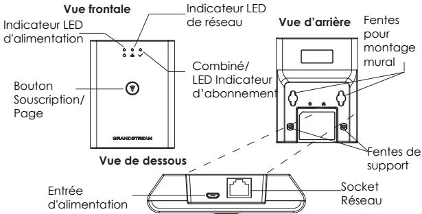 GRANDSTREAM DP755 - DESCRIPTION DE LA STATION DE BASE DP755 - 1