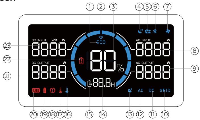 BLUETTI AC70P - LCD Screen - 1