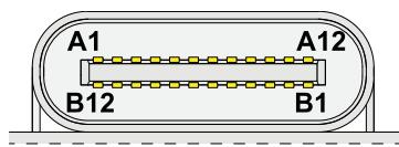 Eurotech DynaGATE 10-14 - USB Serial Console connector specifications - 1