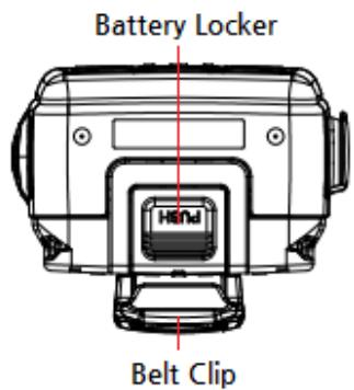 MAXON DX-7100 - Buttons &amp; LCD Icons - 3