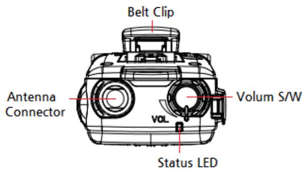 MAXON DX-7100 - Buttons &amp; LCD Icons - 2