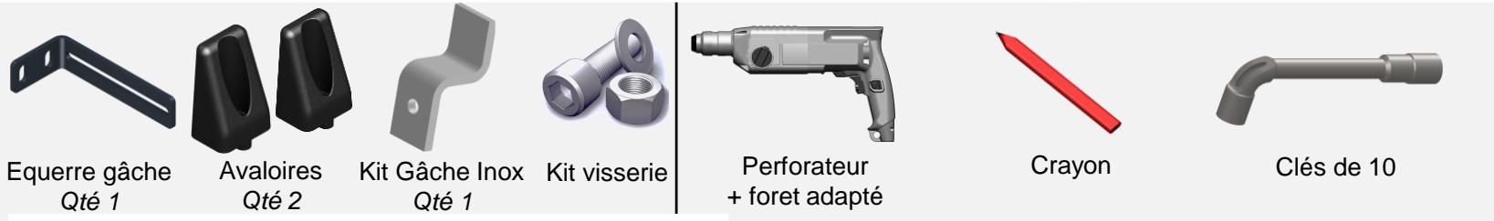 THOMSON Portail coulissant - Outils nécessaires - 1
