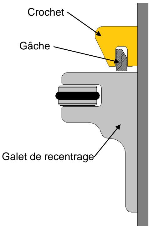 THOMSON Portail coulissant - Option uniquement pour portail standard - 9