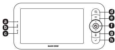 MAXI-COSI MO183 - Parent Display - 1