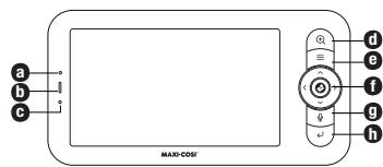 MAXI-COSI MO183 - Unidad de padres - 1