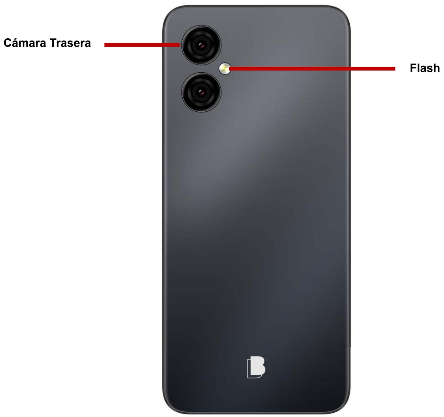 BLU G53 - FUNCTIONS - 2