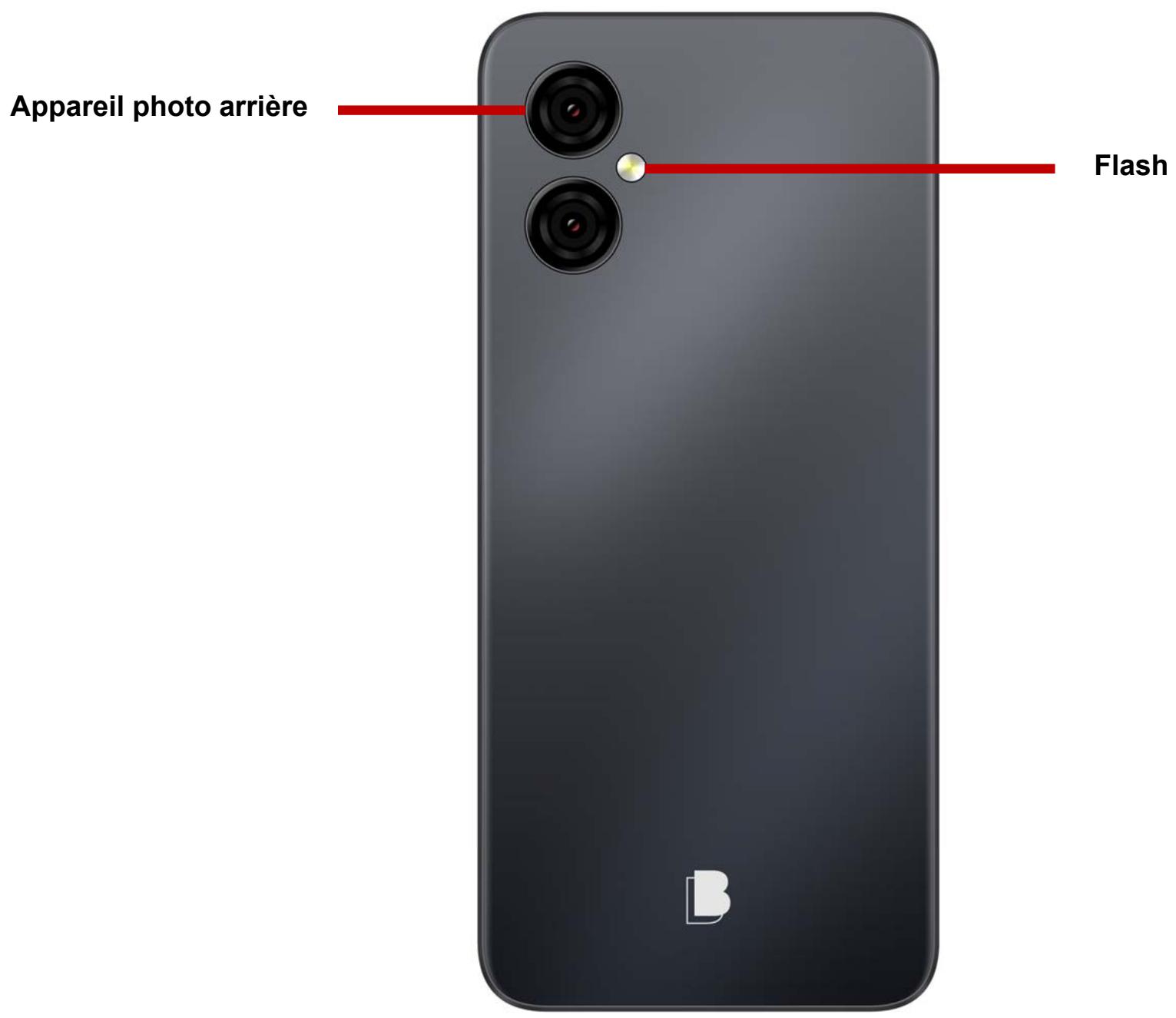 BLU G53 - Informations de IMEI - 2