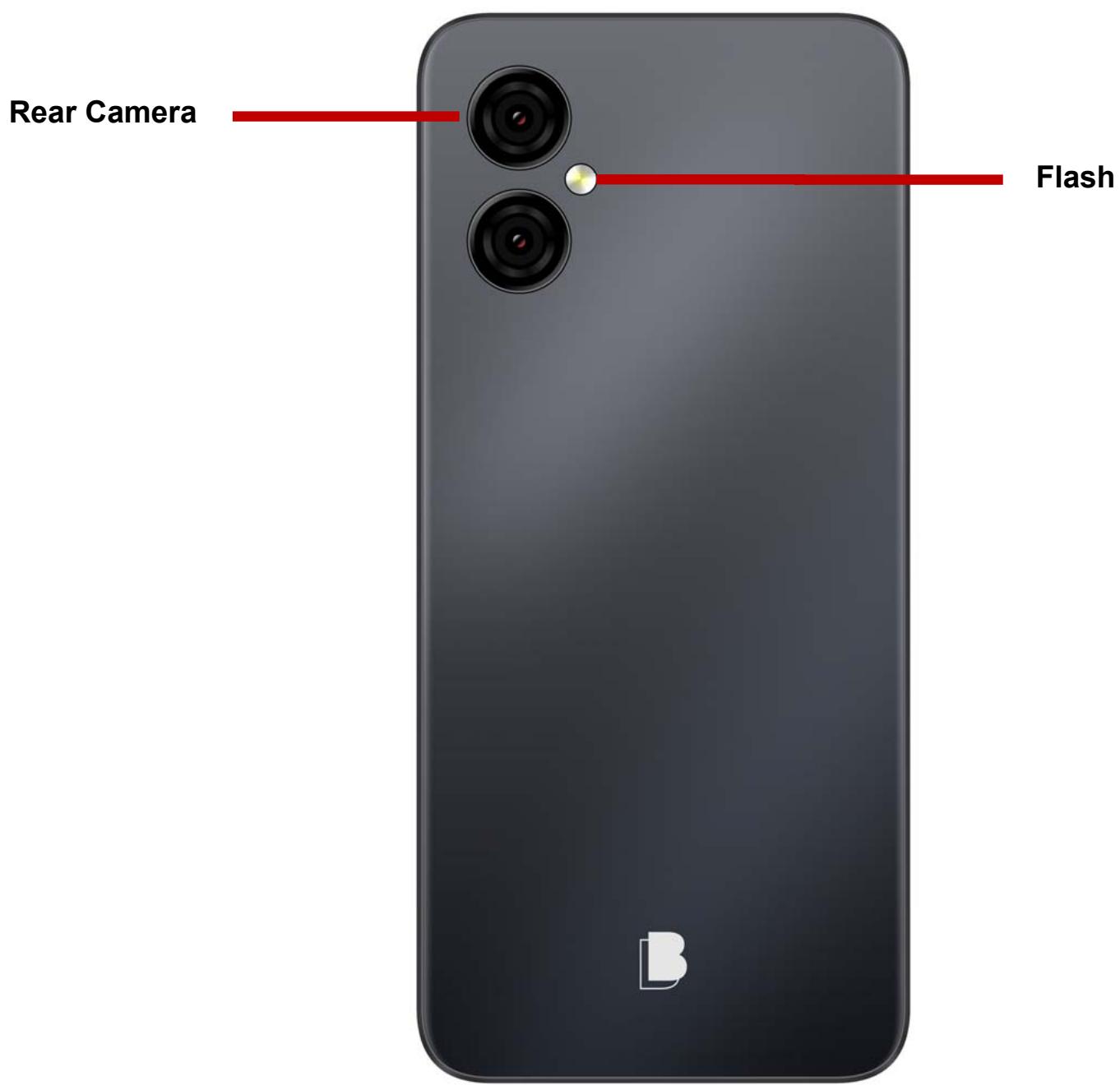BLU G53 - IMEI Information - 2