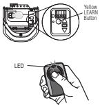 CHAMBERLAIN KLIK5C-SS - PROGRAM TO GARAGE DOOR OPENERS WITH A YELLOW LEARN BUTTON - 1