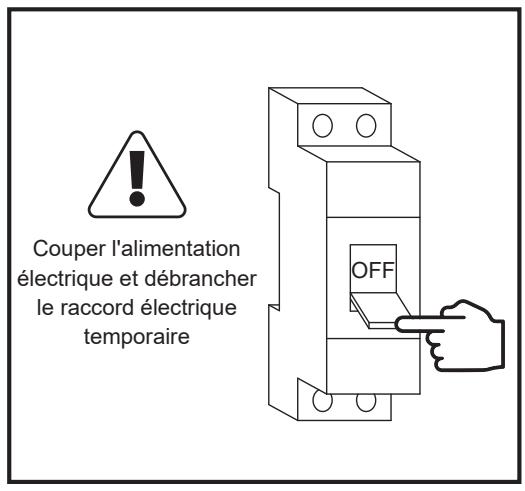 CLABER Volet Roulant - Fermeture du coffre du volet roulant - 1