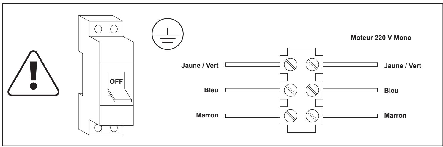 CLABER Volet Roulant - Contrôle du sens de rotation - 2