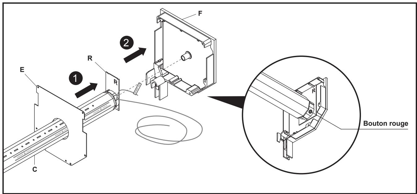 CLABER Volet Roulant - Assemblage - 2