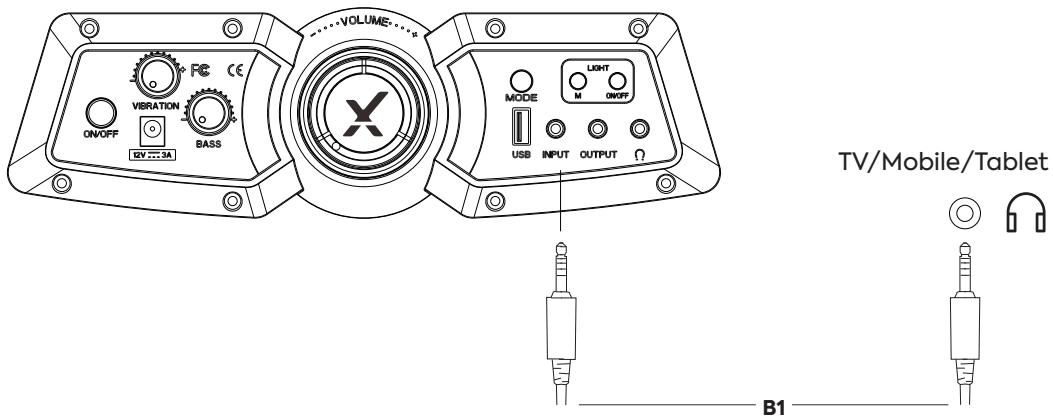 X Rocker 2.1 DUAL WITH LED WITH VIBRATION - Se connecter au téléviseur (filaire) - 1