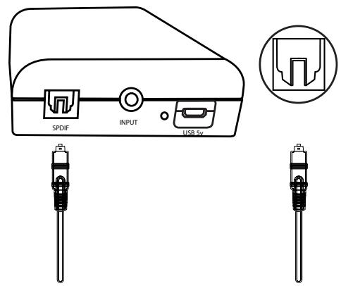 X Rocker 2.1 DUAL WITH LED WITH VIBRATION - GUIDE de connexion optique PS4™ et PS4 PRO™ - 6