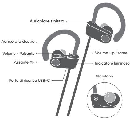 TONEMAC U8 - ATTENZIONE - 5