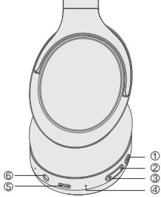TONEMAC H2 - ATTENZIONE - 4