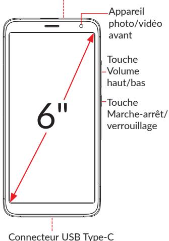 TCL 502 - Touches et connecteurs - 1