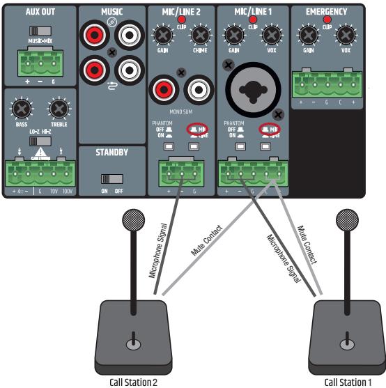 LD Systems IMA120 - CONNECTION EXAMPLES - 2