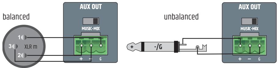 LD Systems IMA120 - TERMINAL BLOCK CONNECTIONS - 1