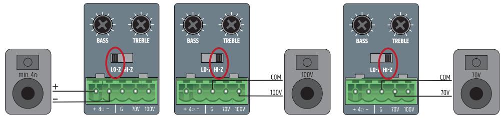 LD Systems IMA240 - TERMINAL BLOCK CONNECTIONS - 2