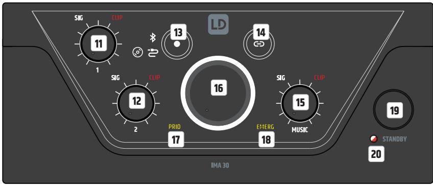 LD Systems IMA240 - STANDBY ON/OFF - 1