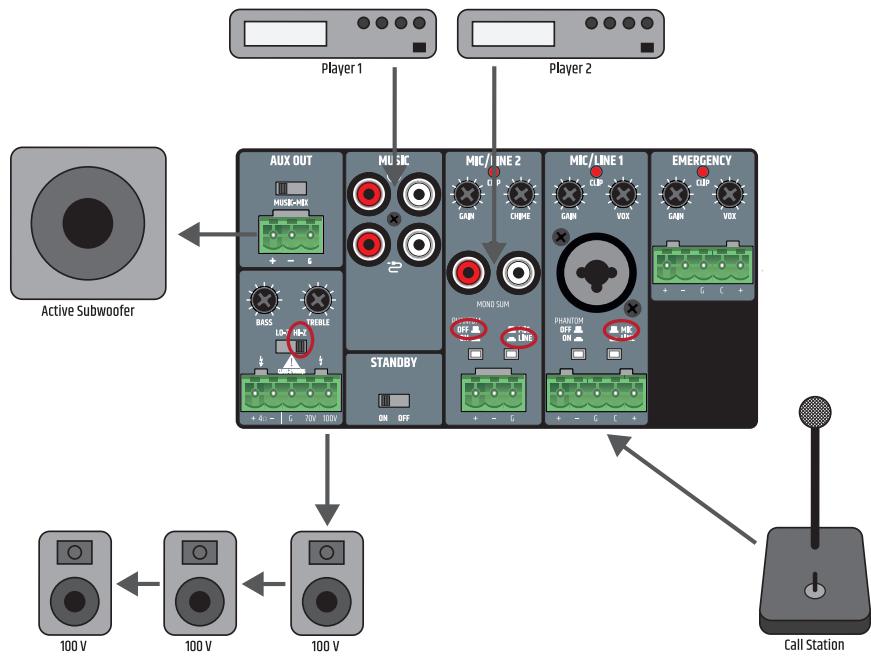 LD Systems LDIMA240 - CONNECTION EXAMPLES - 1