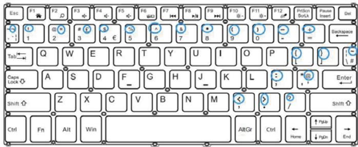Tibuta W120 - Function keys - 4