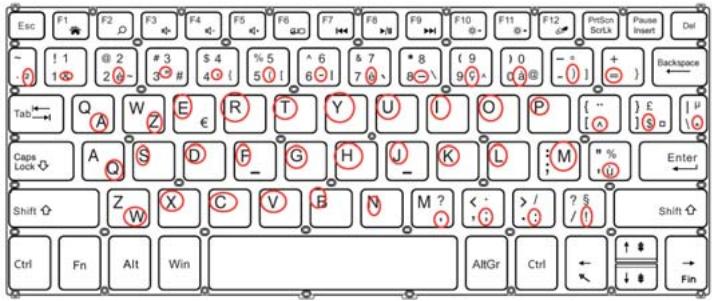 Tibuta W120 - Touches de fonction - 3