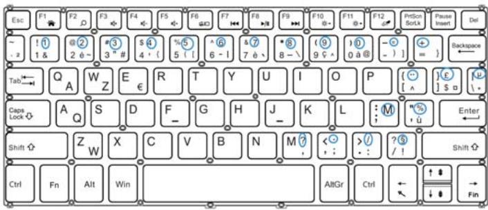 Tibuta W120 - Touches de fonction - 4