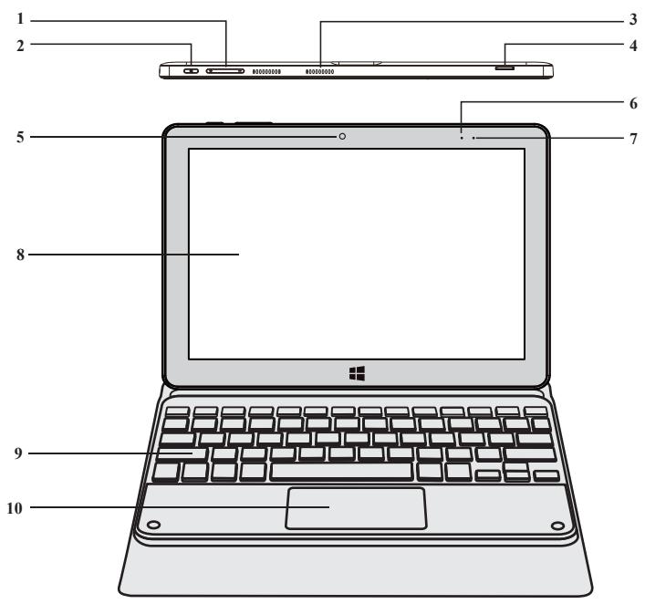 Tibuta W120 - - Presentation of the device  - - 1