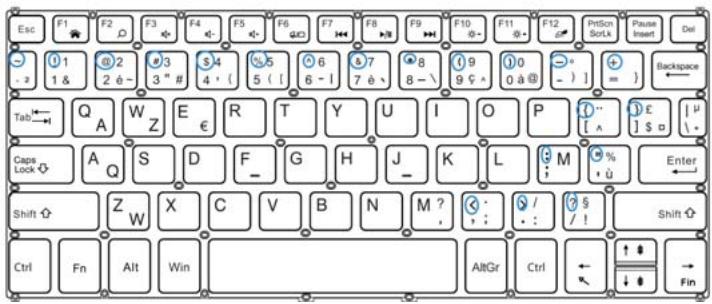 Tibuta W120 - Touches de fonction - 2