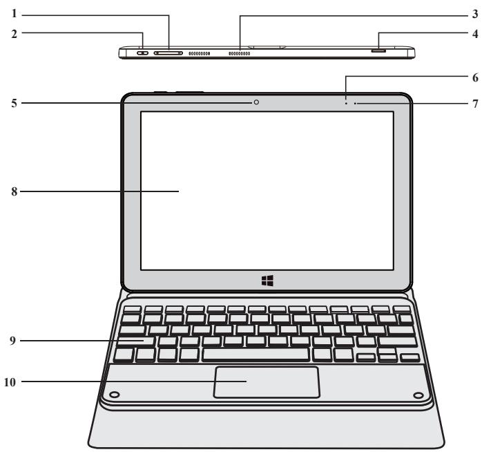 Tibuta W120 - - Presentation of the device  - - 1