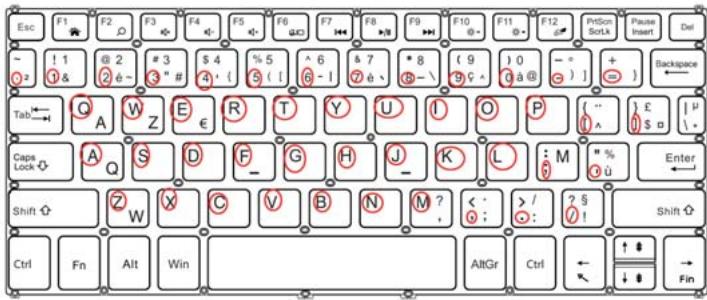Tibuta W120 - Touches de fonction - 1