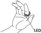 Femometer FM-IRS-101 - Come ricaricare il dispositivo - 1