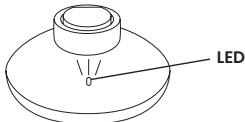 Femometer FM-IRS-101 - Come ricaricare il dispositivo - 2