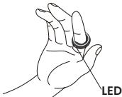 Femometer FM-IRS-101 - How to Charge - 1