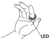 Femometer FM-IRS-101 - Ladevorgang - 1