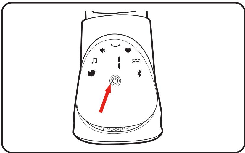GRACO NWL0001526829C - Indicators · Indicateurs · Indicadores - 2