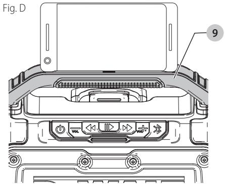 DEWALT DCR010 - Puerto USB (Fig. A) - 2