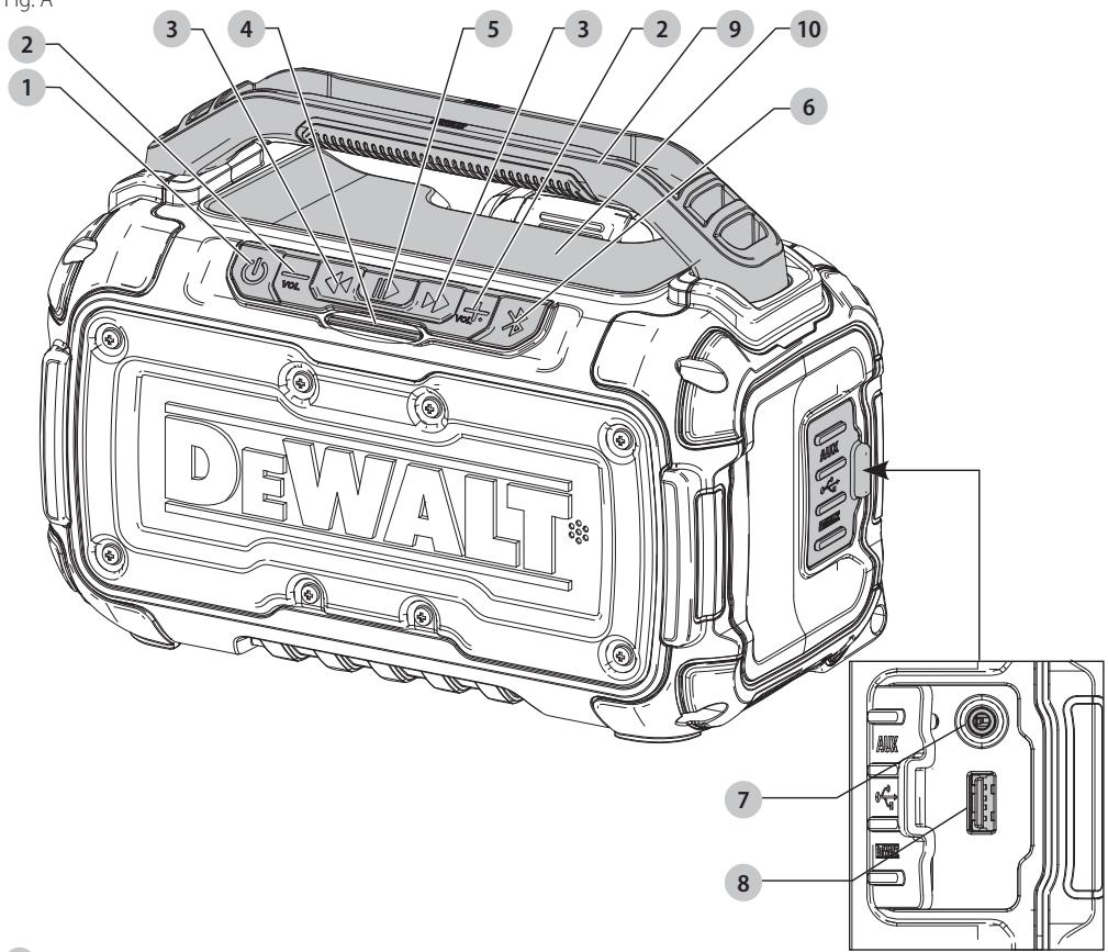 DEWALT DCR010 - Définitions : symboles et termes d'alarmes sécurité - 5