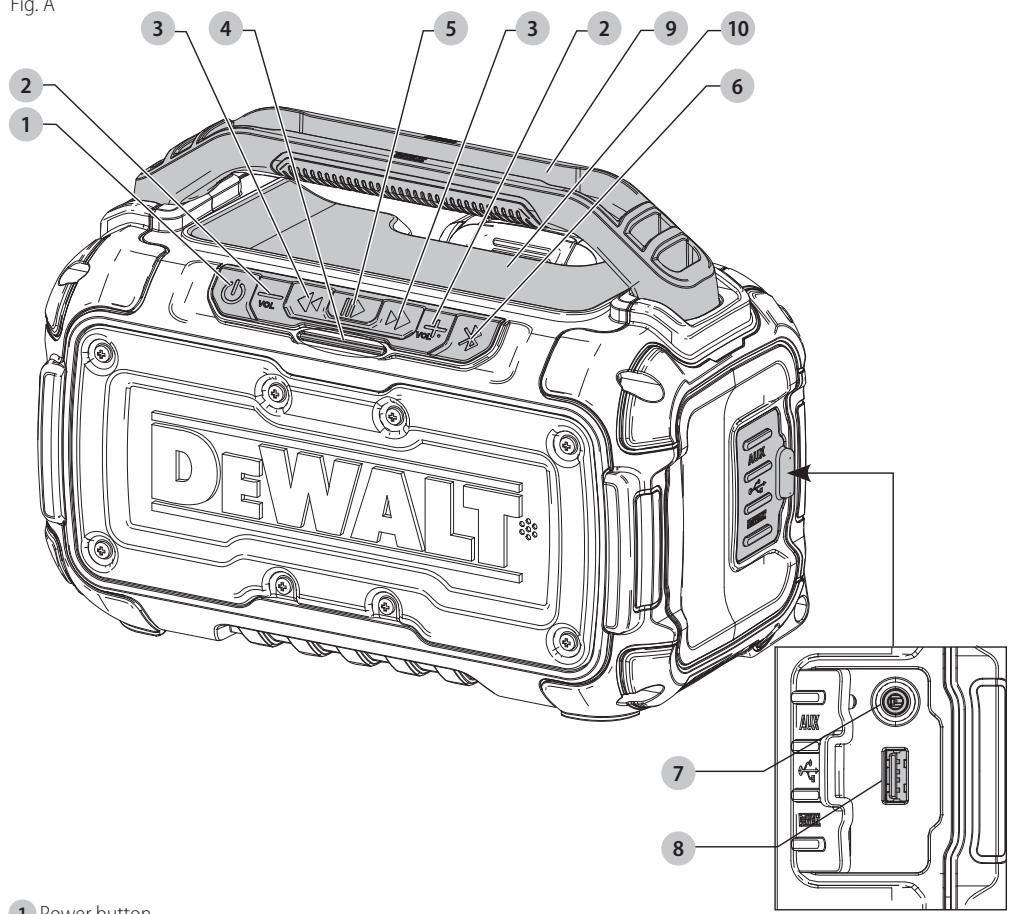 DEWALT DCR010 - Definitions: Safety Alert Symbols and Words - 5