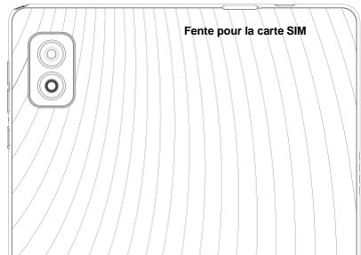 BLU M10L PLUS - Utilisation de la batterie - 3