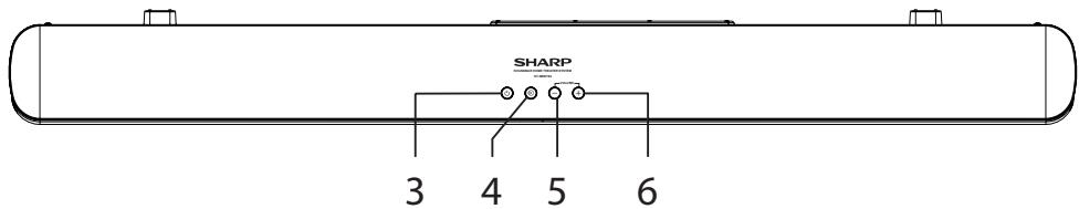 SHARP HT-SBW192 - Unidad principal - 2