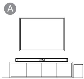 SHARP HT-SBW192 - ■ Placement - 1