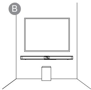 SHARP HT-SBW192 - ■ Placement - 2