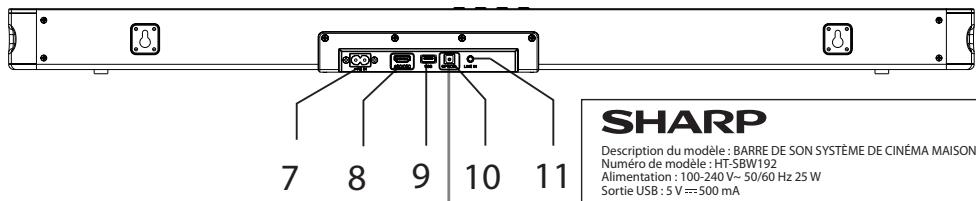 SHARP HT-SBW192 - Unité principale et subwoofer - 3
